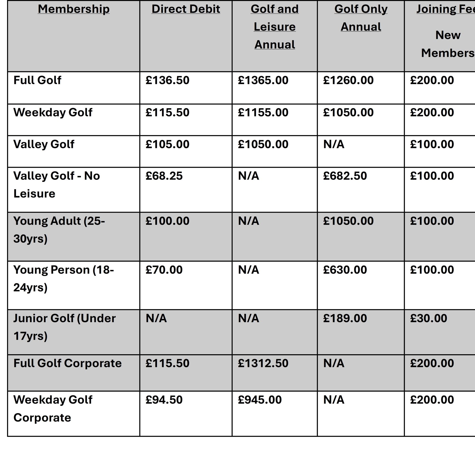 membership prices